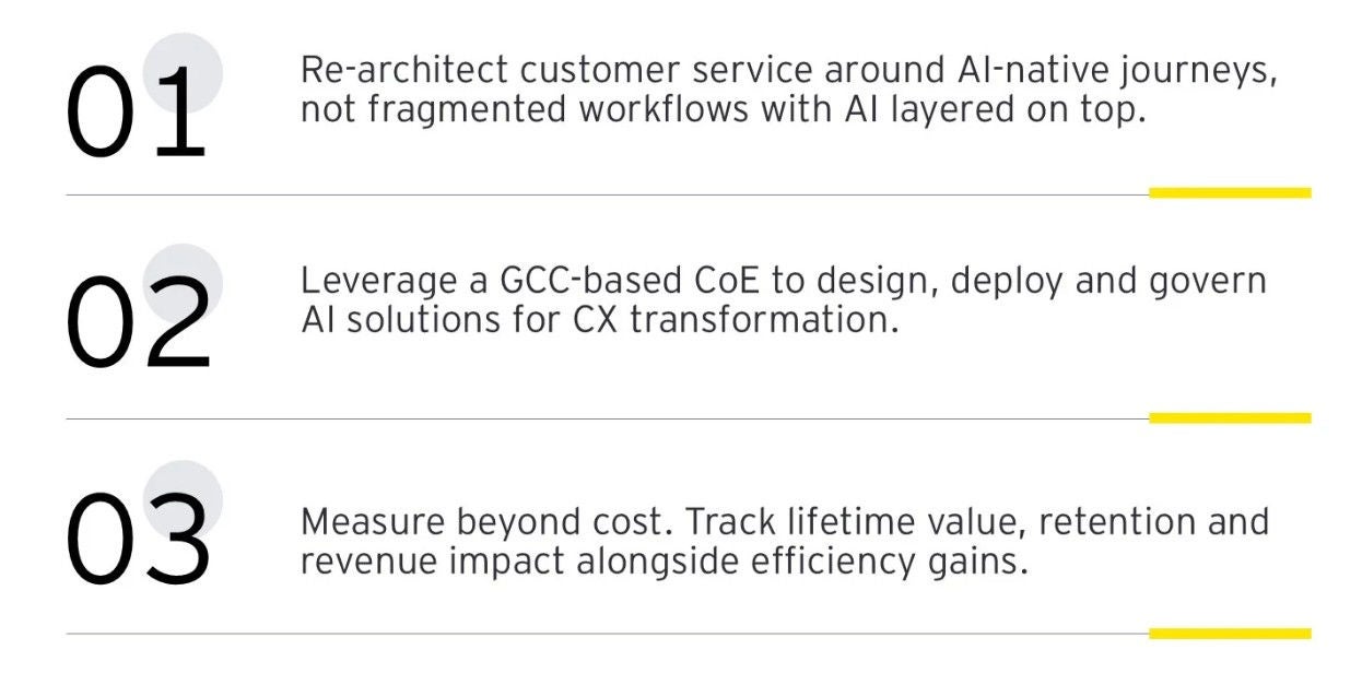 Evolution of customer service operating models from traditional to AI-native-3