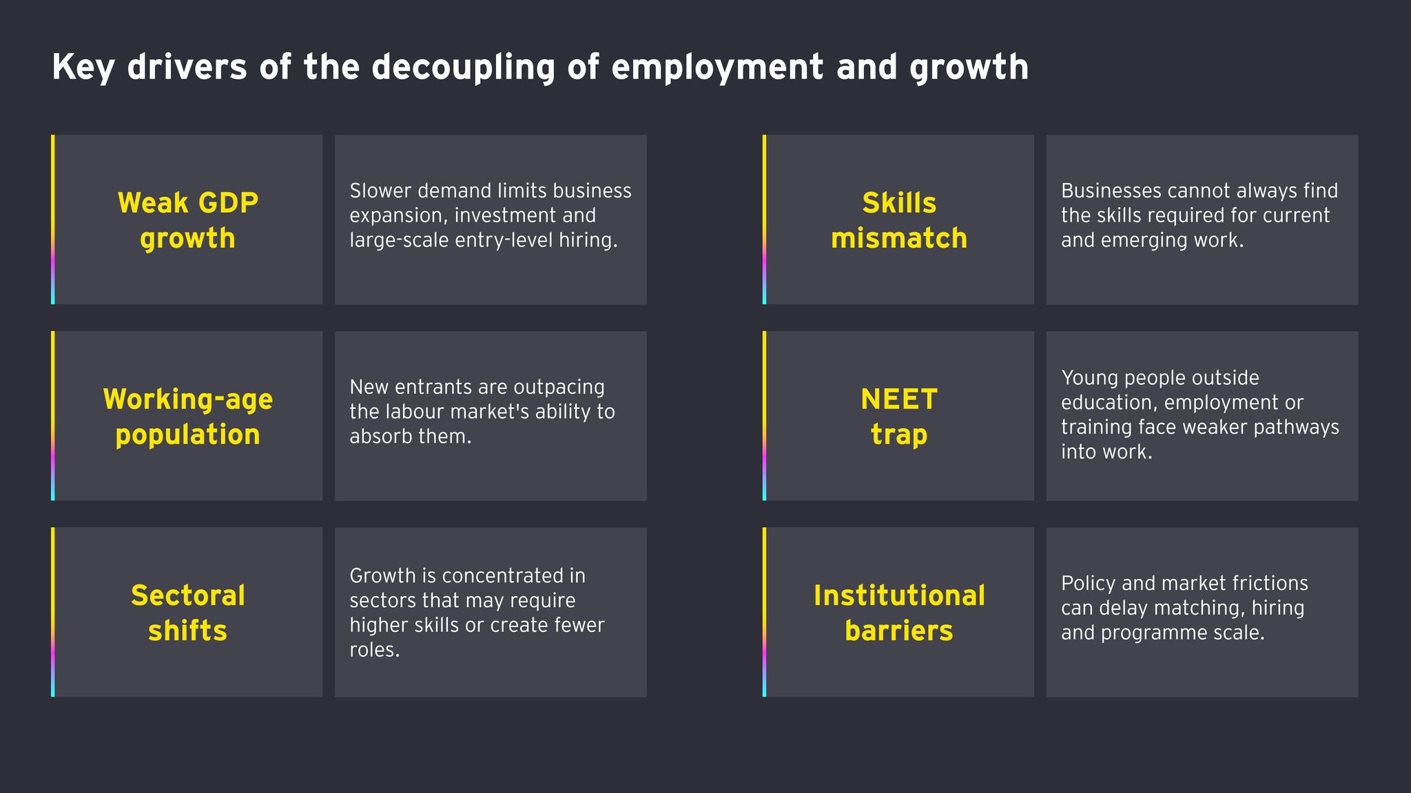 Unemployment Article and Social Designs _V1