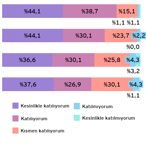 yonetim-kurulu-barometresi-14