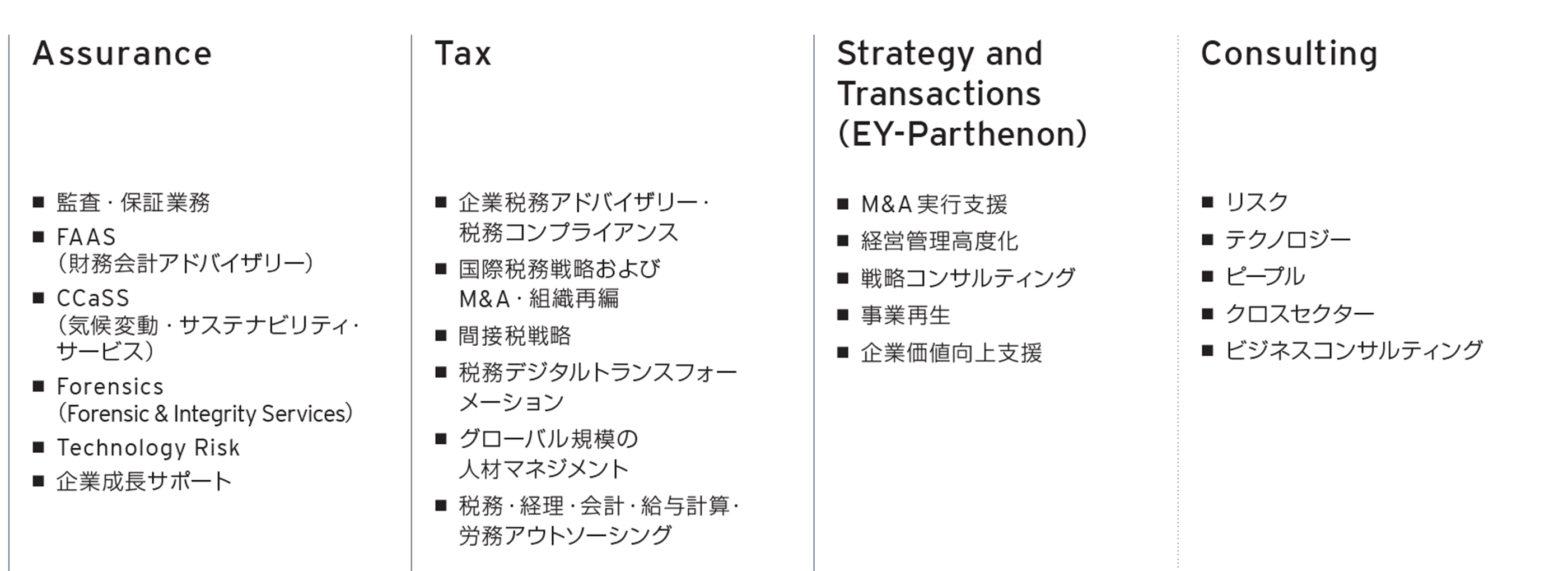 EY の主なサービス