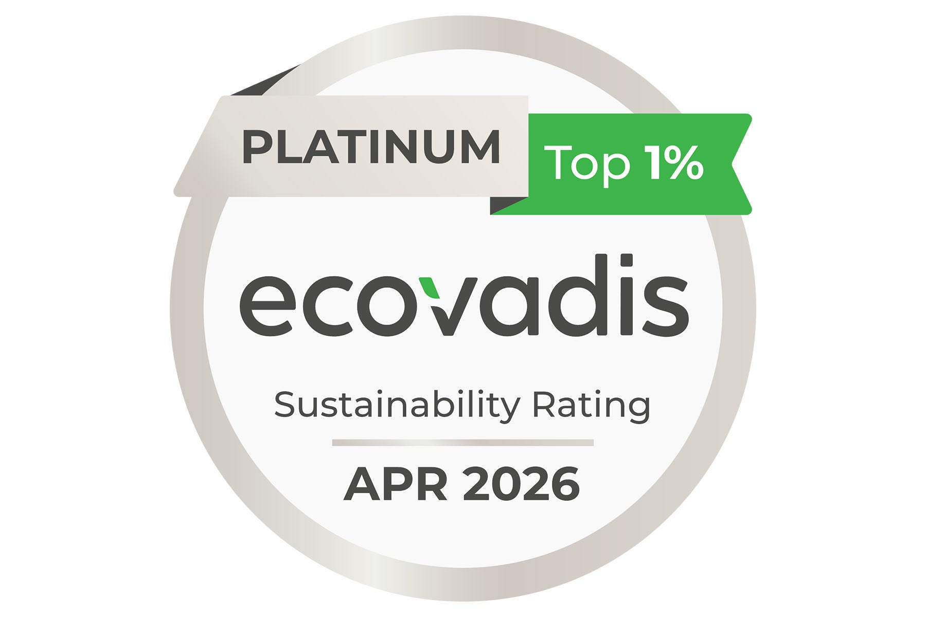 EY Deutschland Ecovadis pPlatinum Zertifikat April 2026