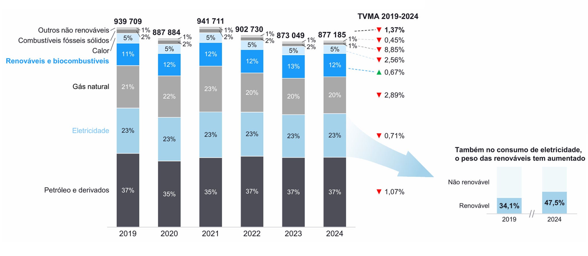 Graphic 2