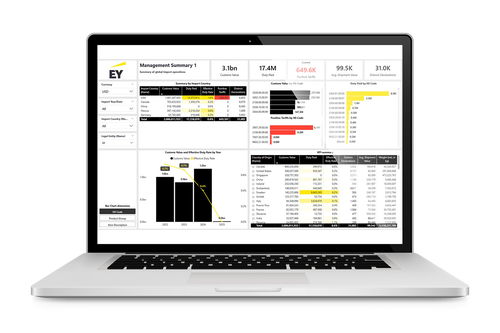 EY Global Trade Analytics | EY - US