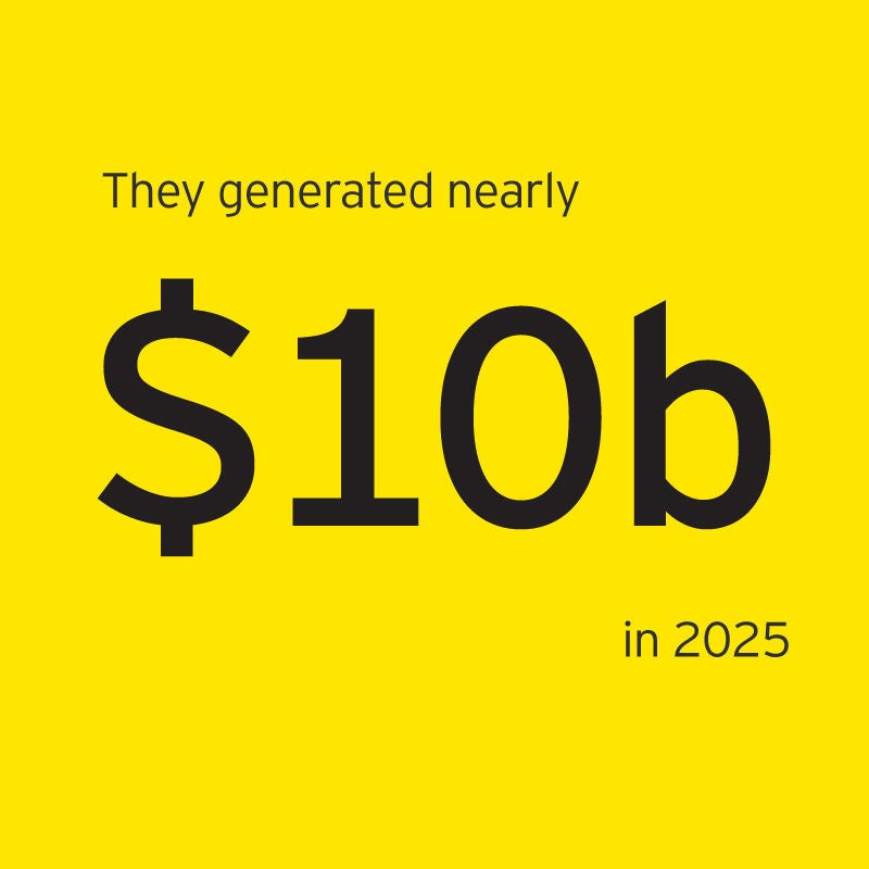 They generated nearly $10b in 2025