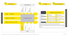 Regulatory Radar: das Compliance-Tool der Zukunft | EY - Deutschland