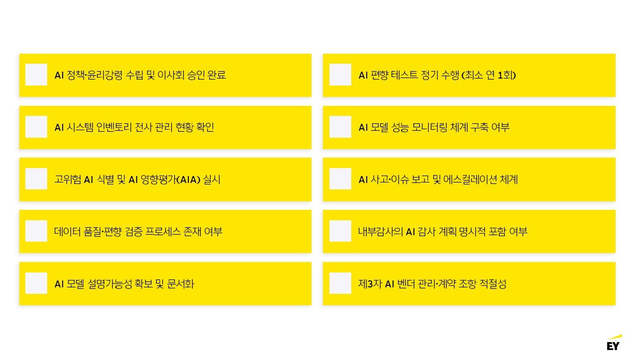 ey-kr-why-responsible-ai-comes-first-in-business_assets_5