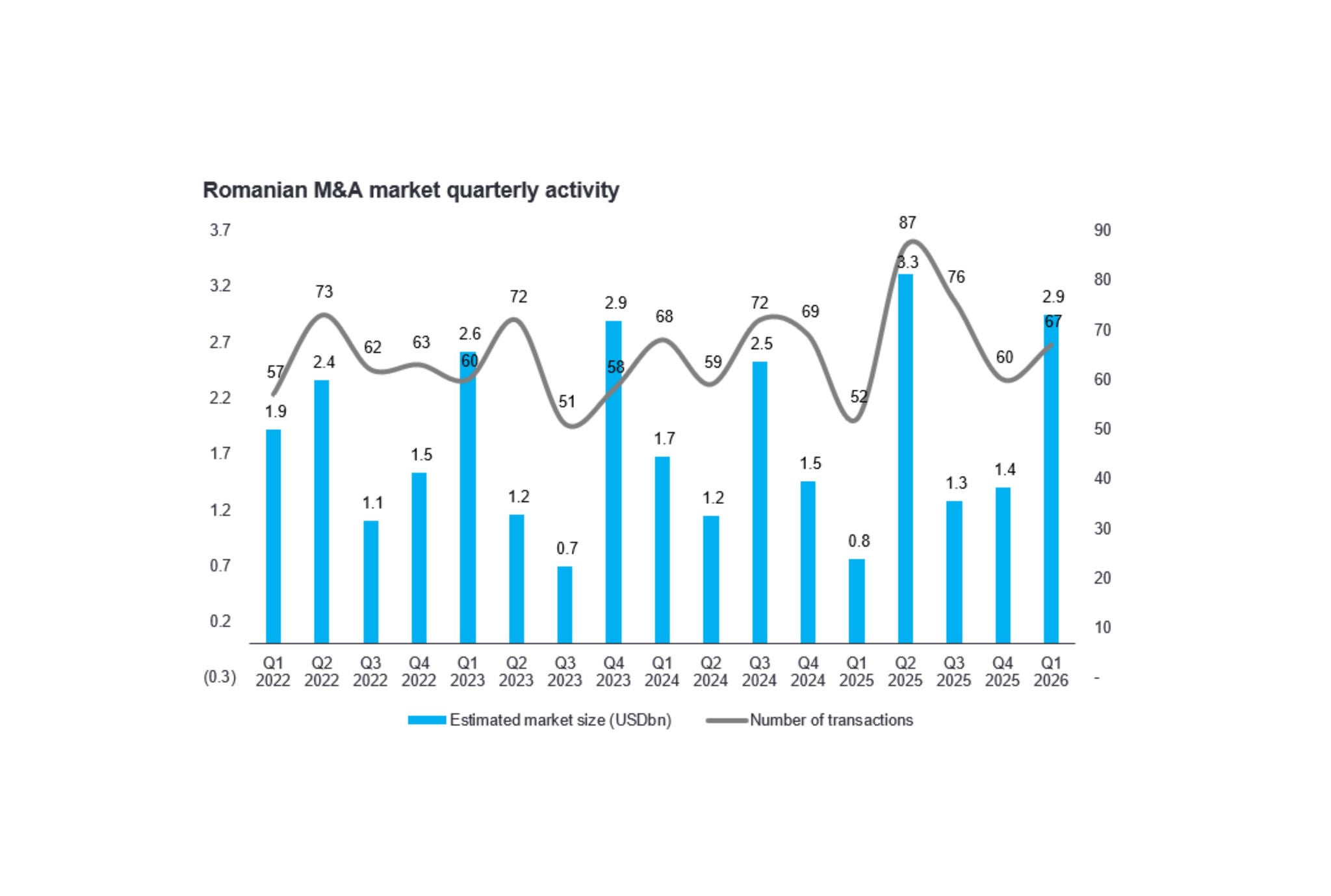 Hero banners ey.com (3800 x 2560 px) - gr-en