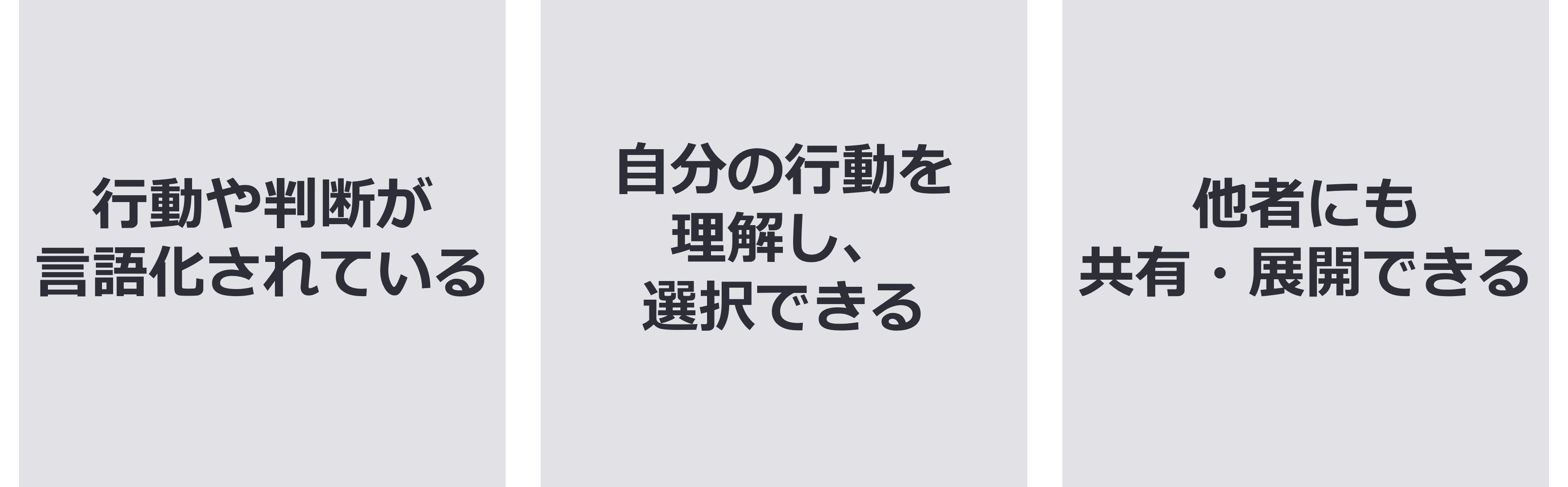 人材育成のゴールは、「再現性」が鍵であり、個人および組織が再現可能なパフォーマンスを獲得すること