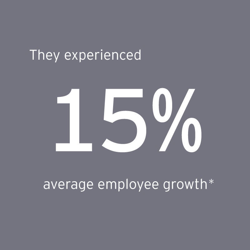 They experienced 15% average employee growth