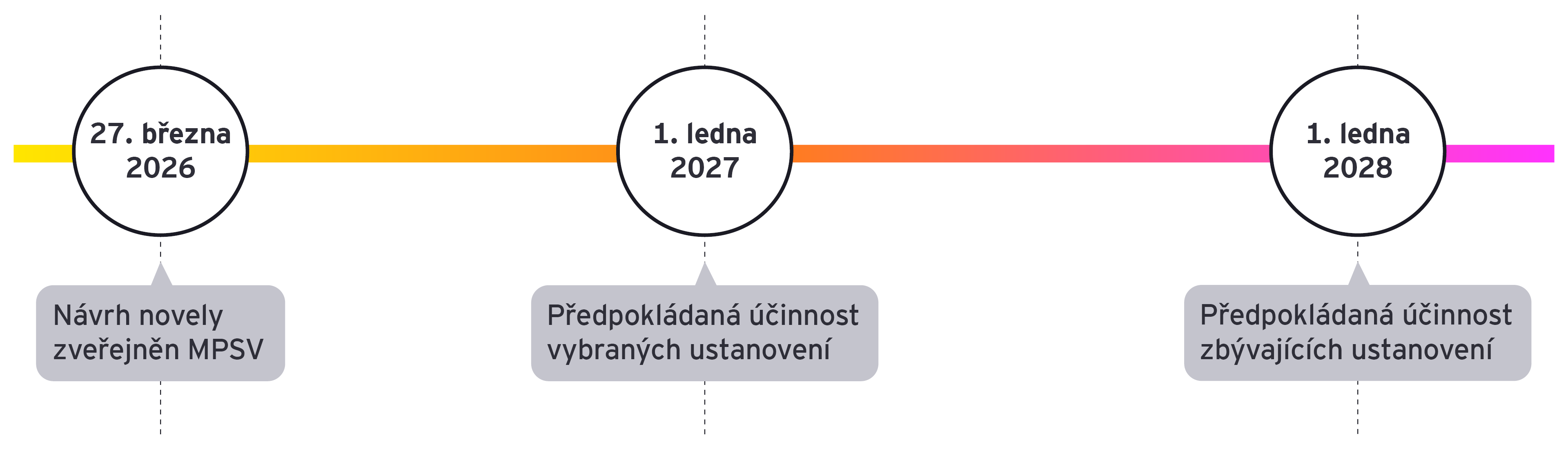 ey-esg-eye-web-grafika-4