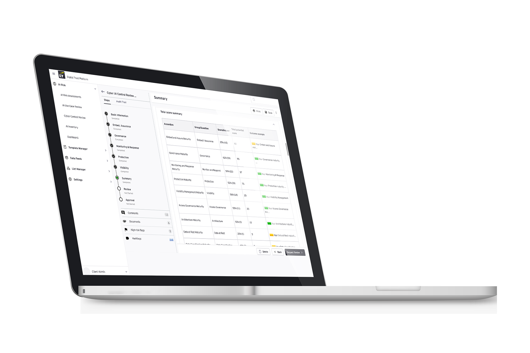 cyber exposure scans
