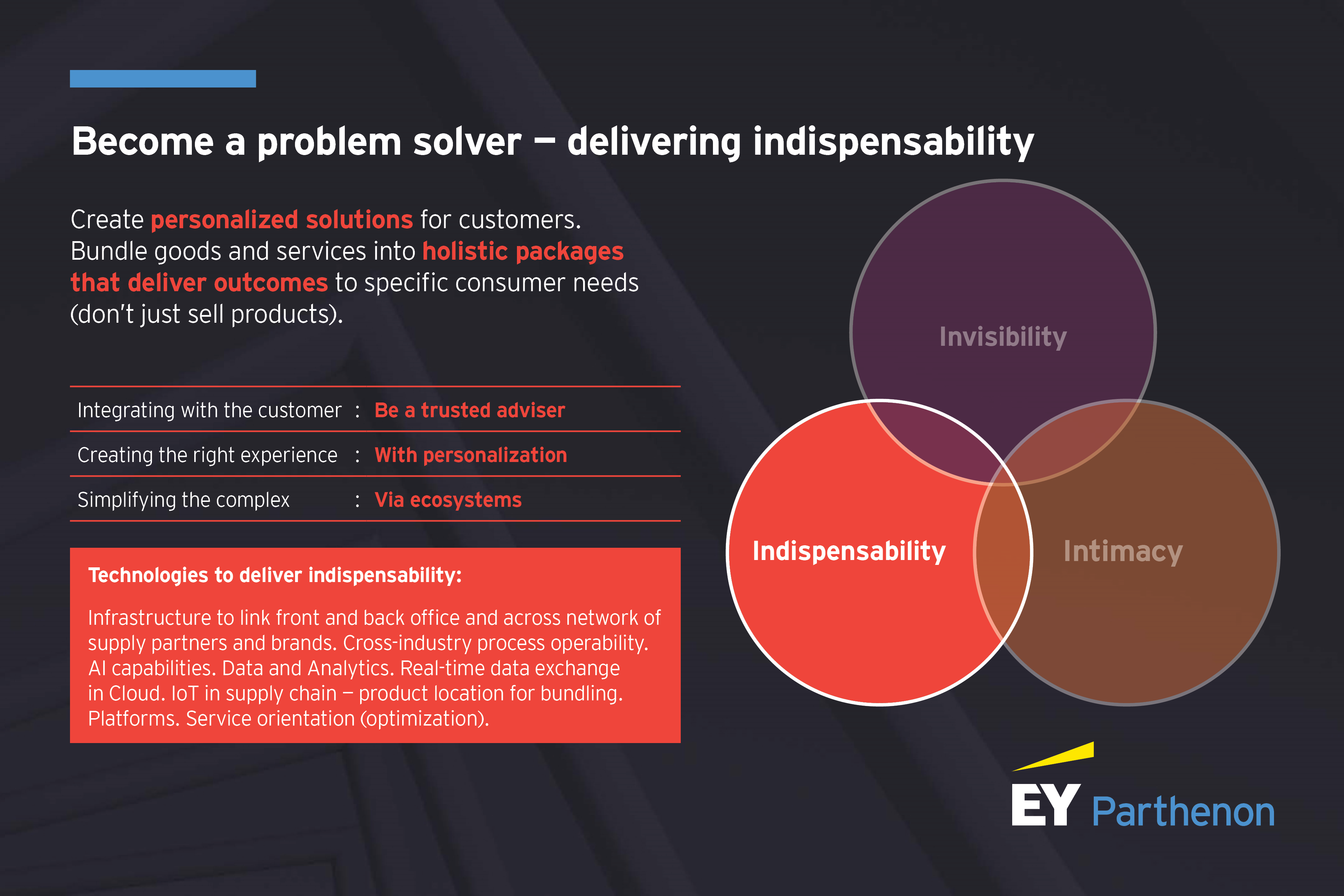 Become a problem solver: How retailers can deliver indispensability