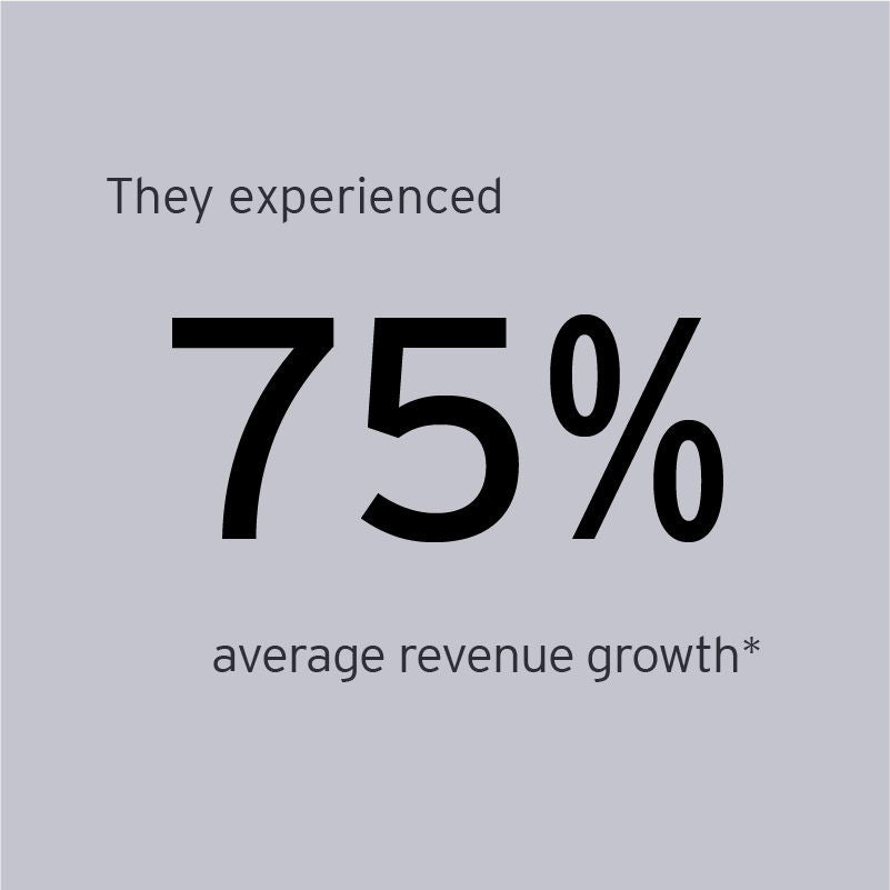 EOY Greater Los Angeles finalists experienced 129% average revenue growth
