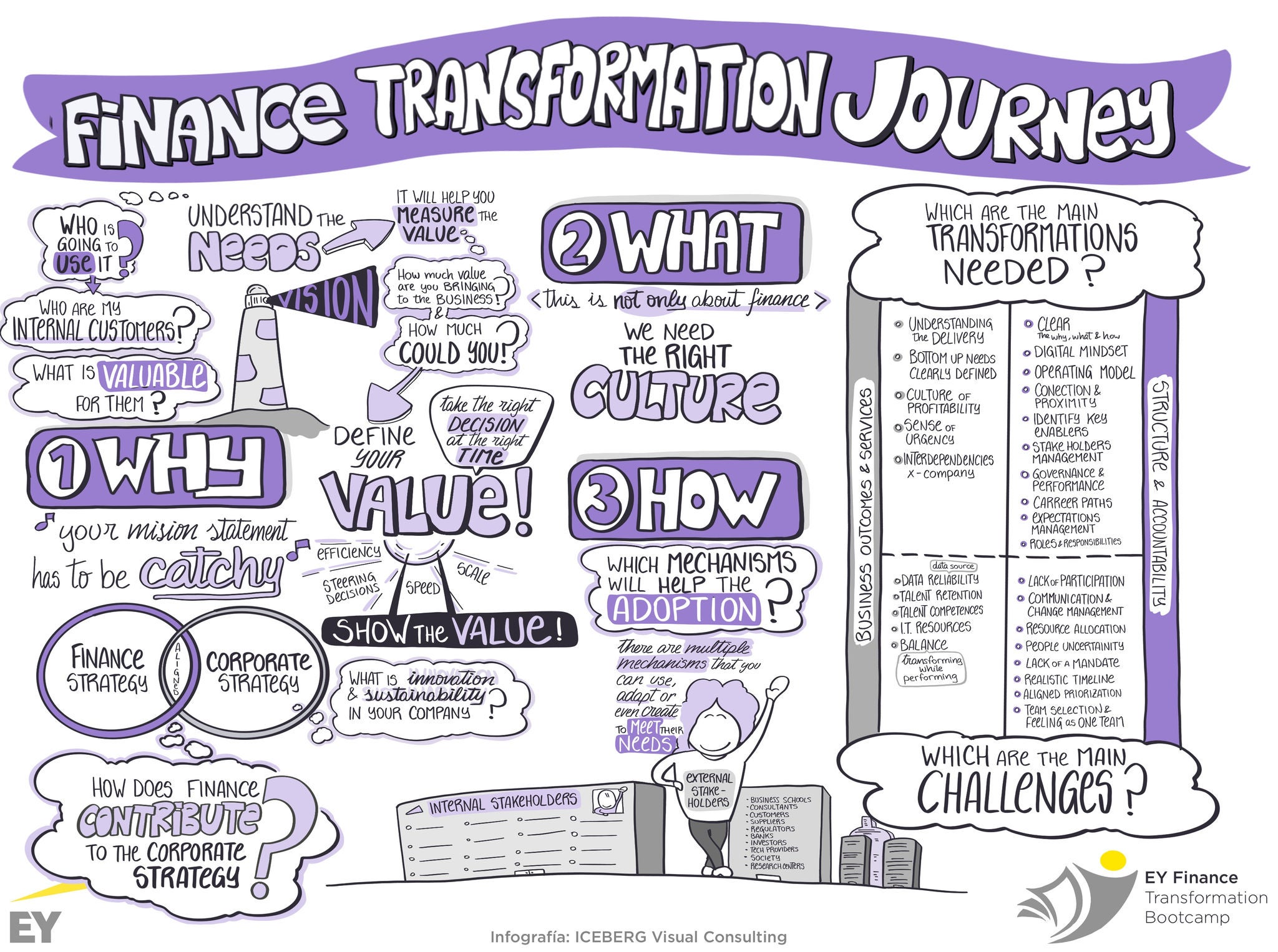 Ilustración sin título