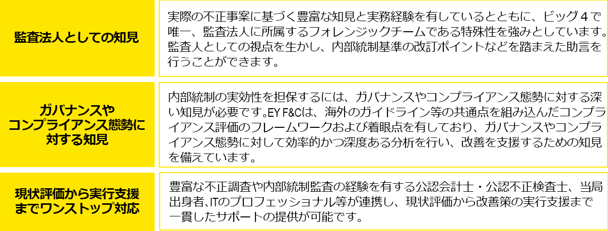 EY F&Cの強み