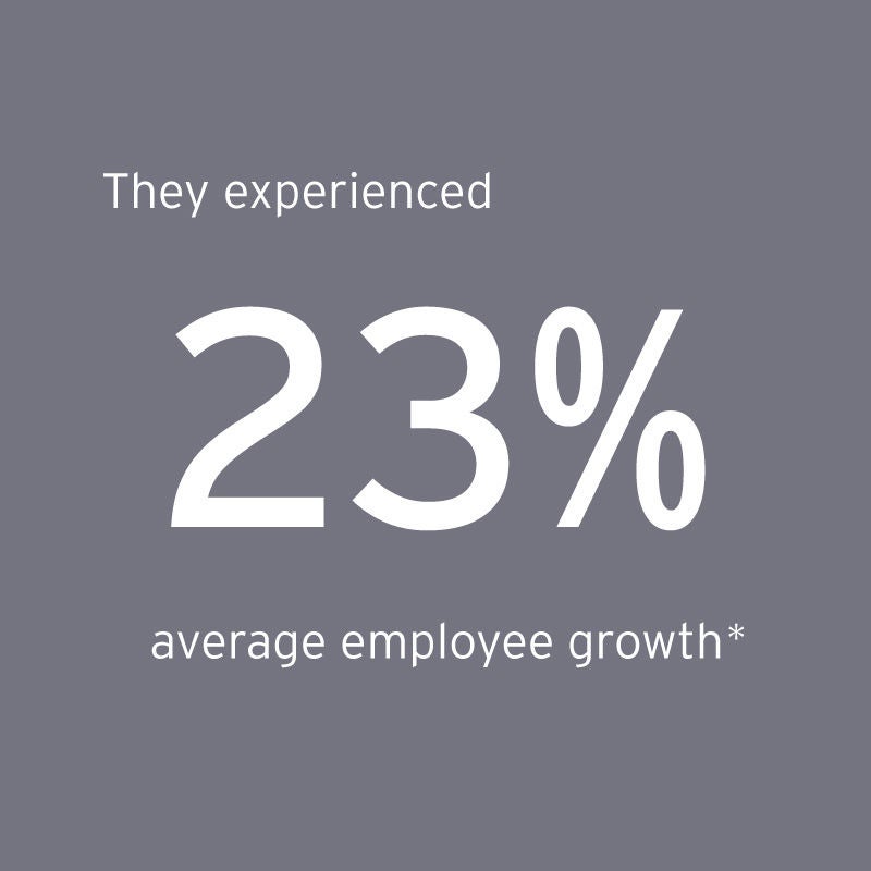 They experienced 23% average employee growth