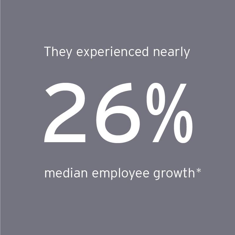 Nearly 26% median employee growth