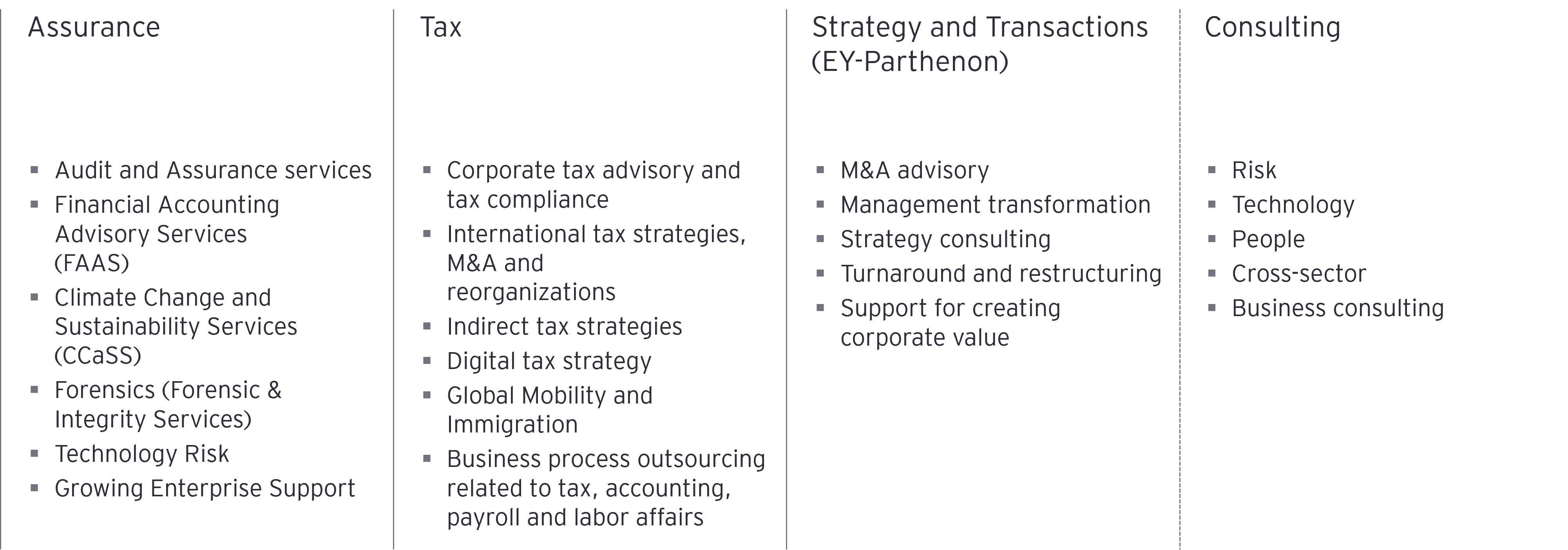 EY services