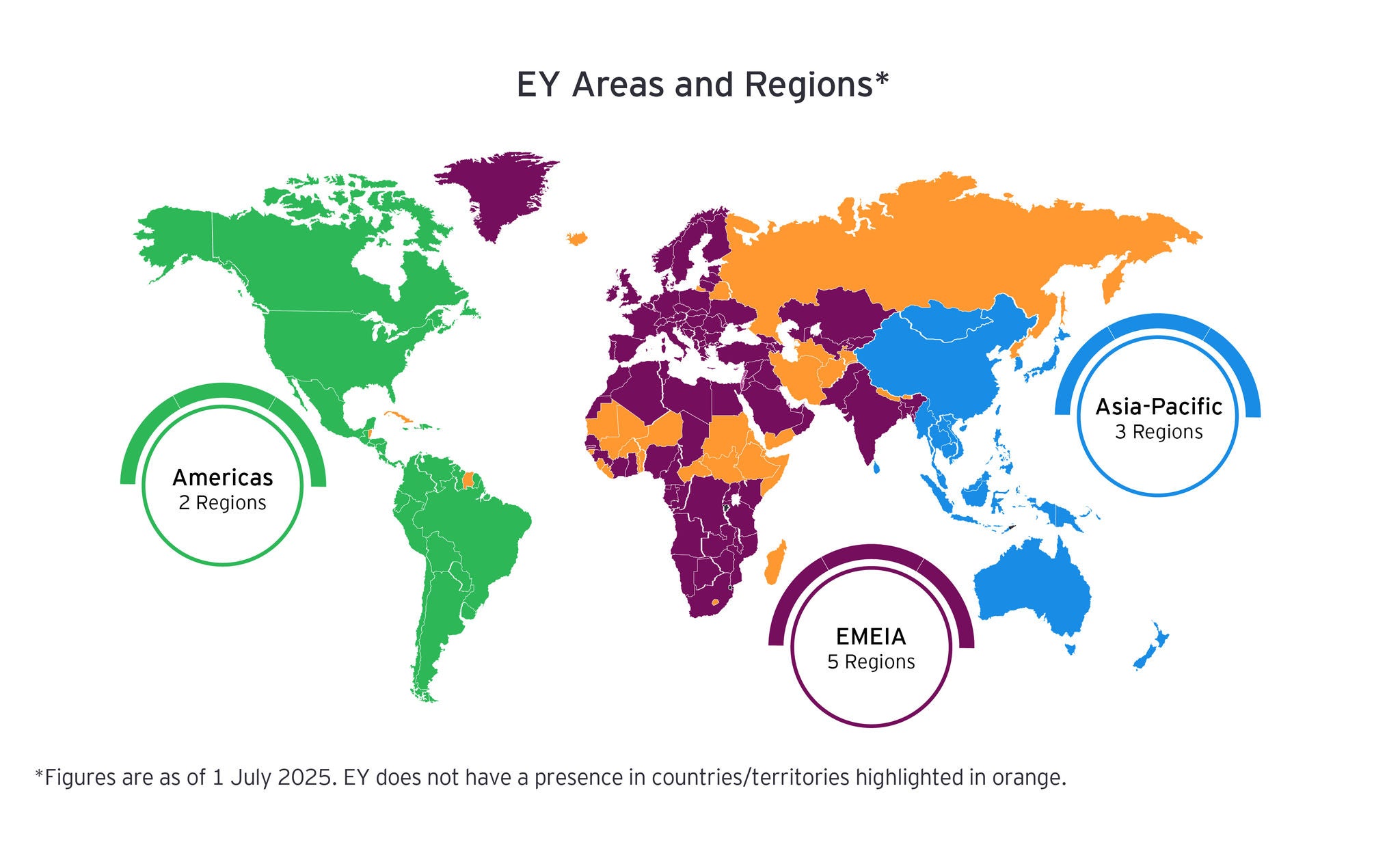 EY areas, regions and countries