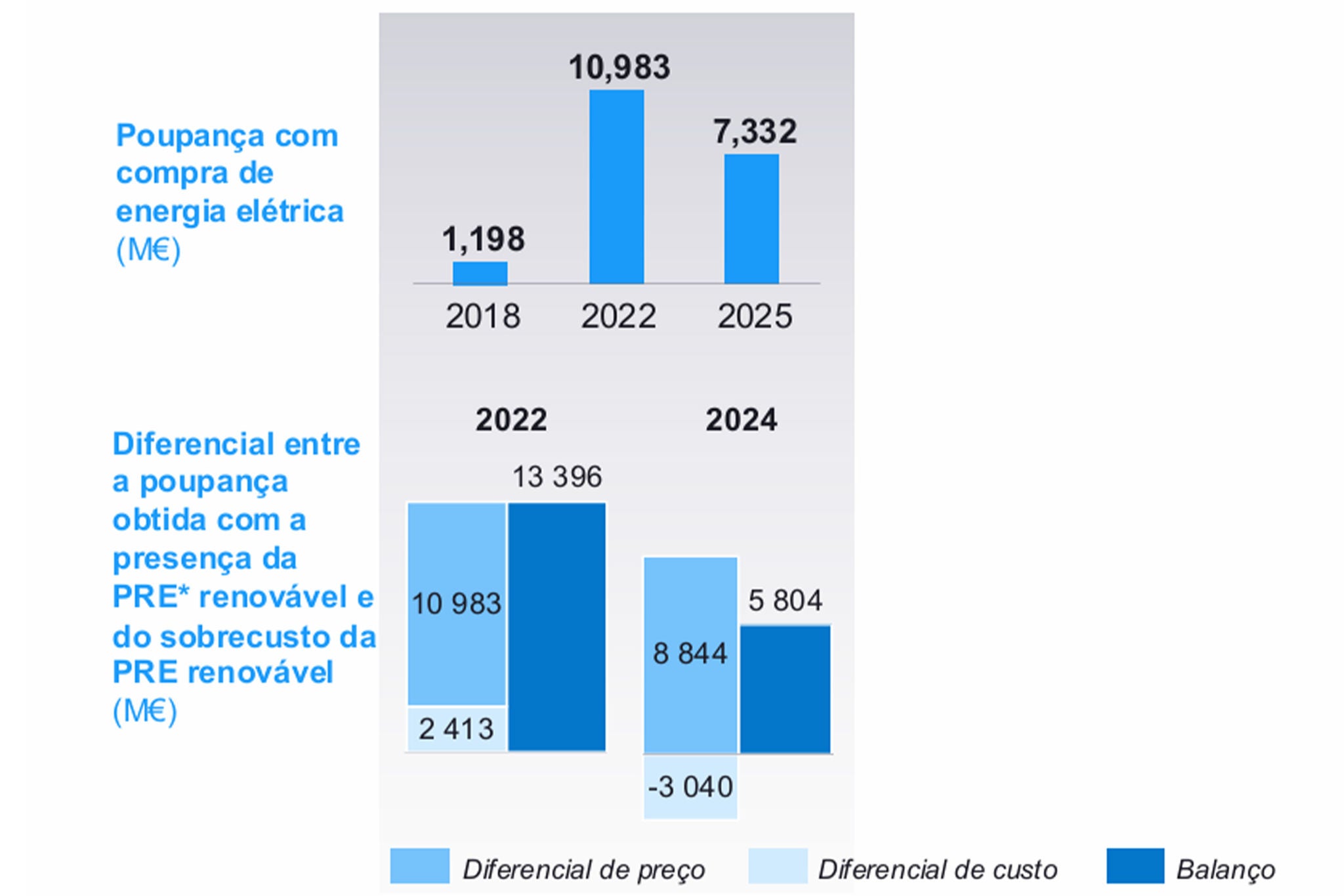 Graphic 12