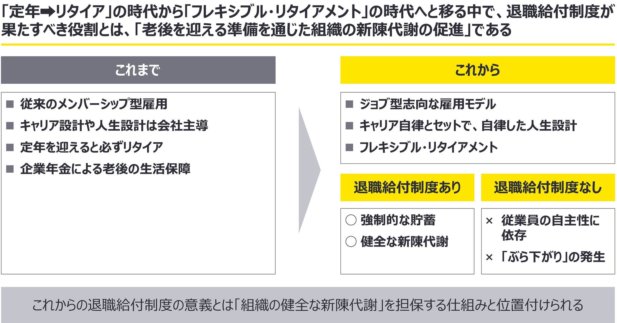 「競争」か「共創」か――AI時代のリーダーシップを問い直す