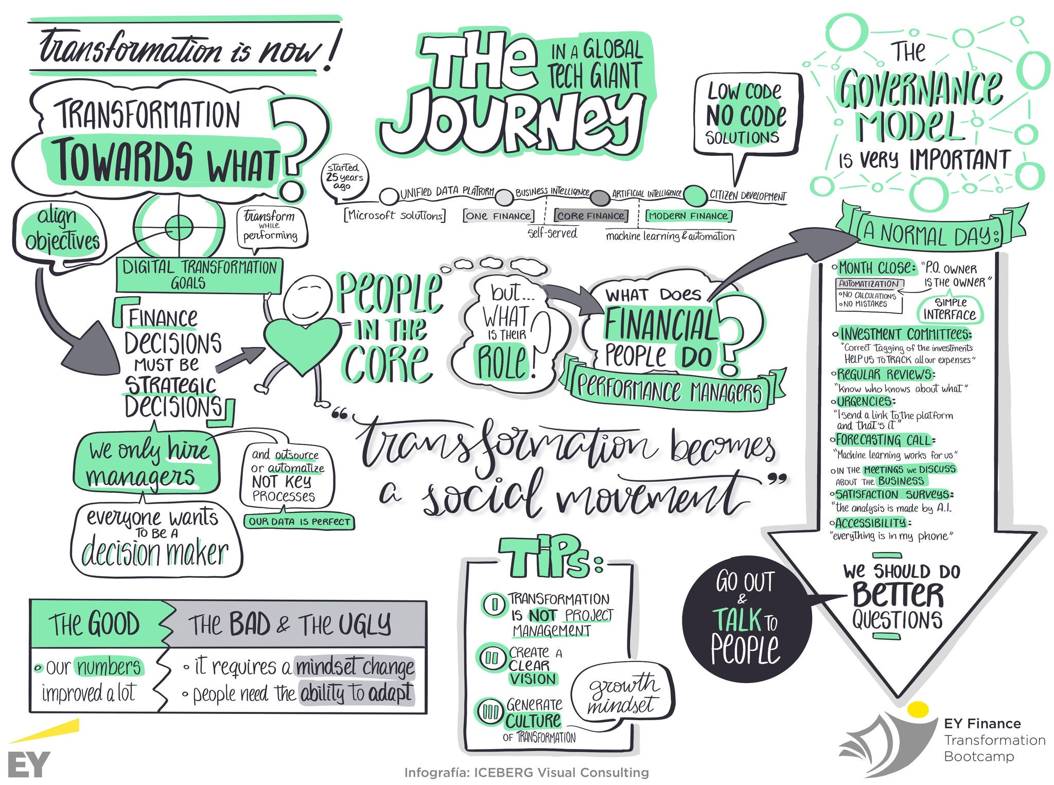 Ilustración sin título