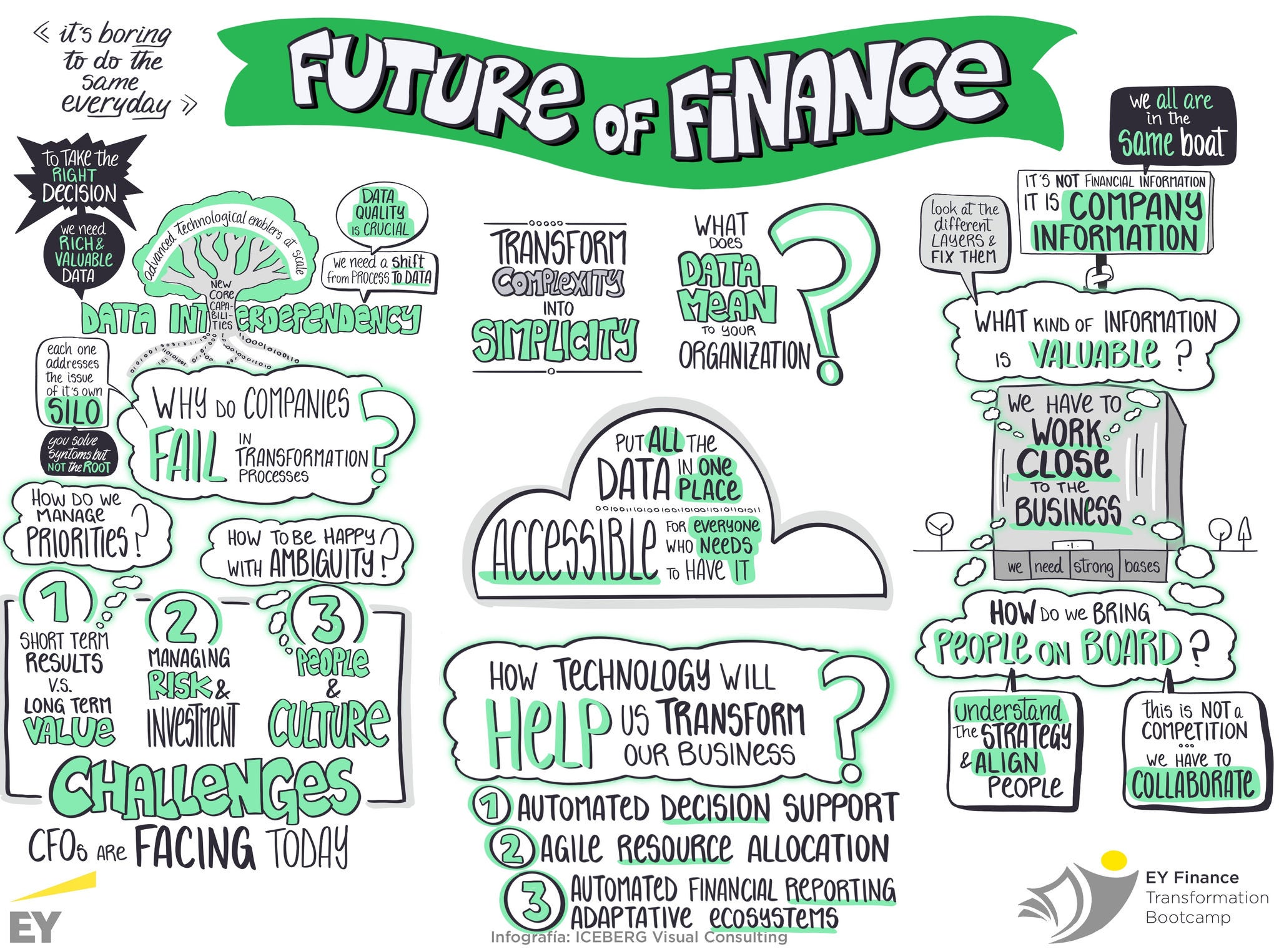 Ilustración sin título