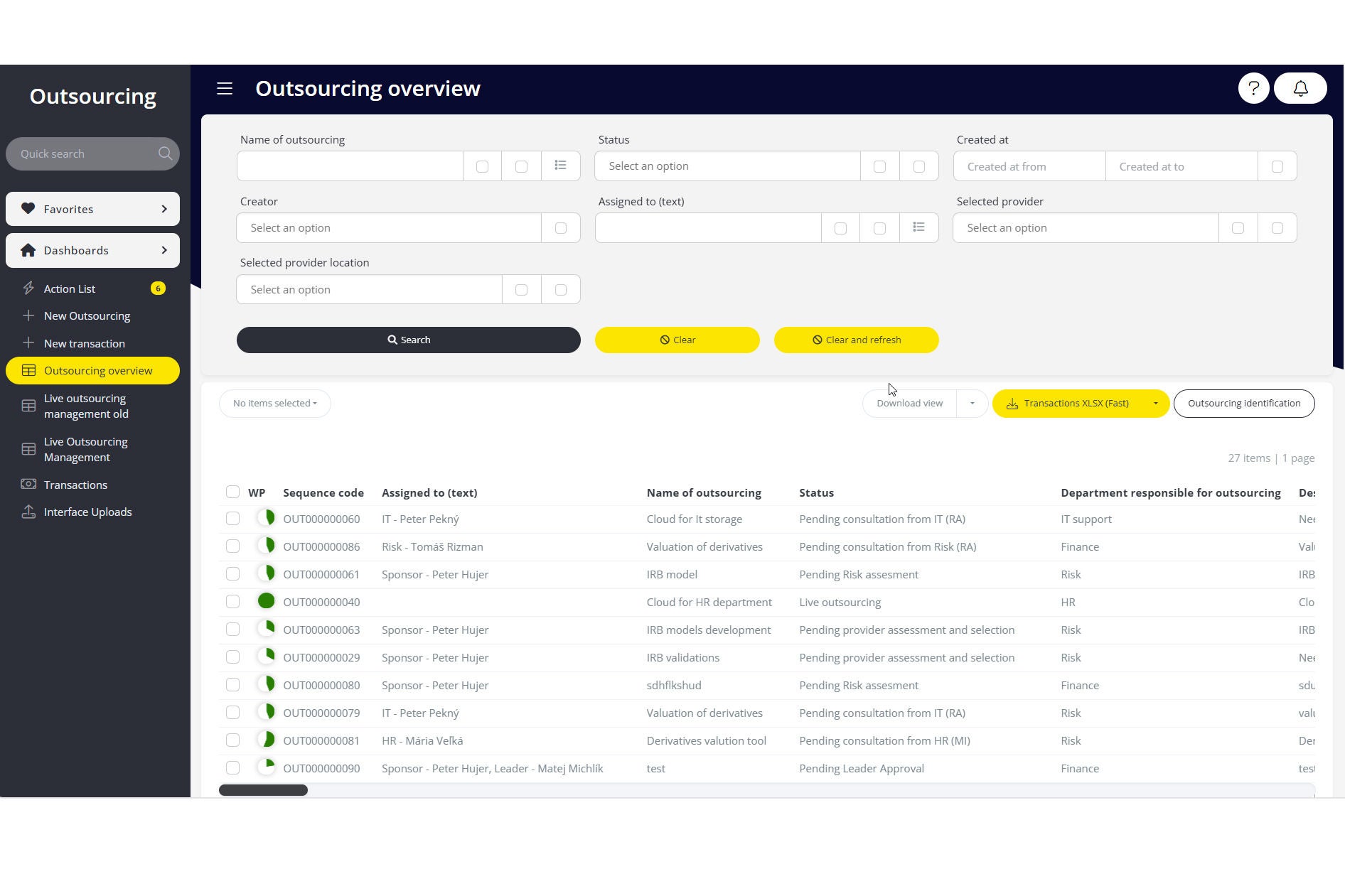 Solutions for banks ey model risk management