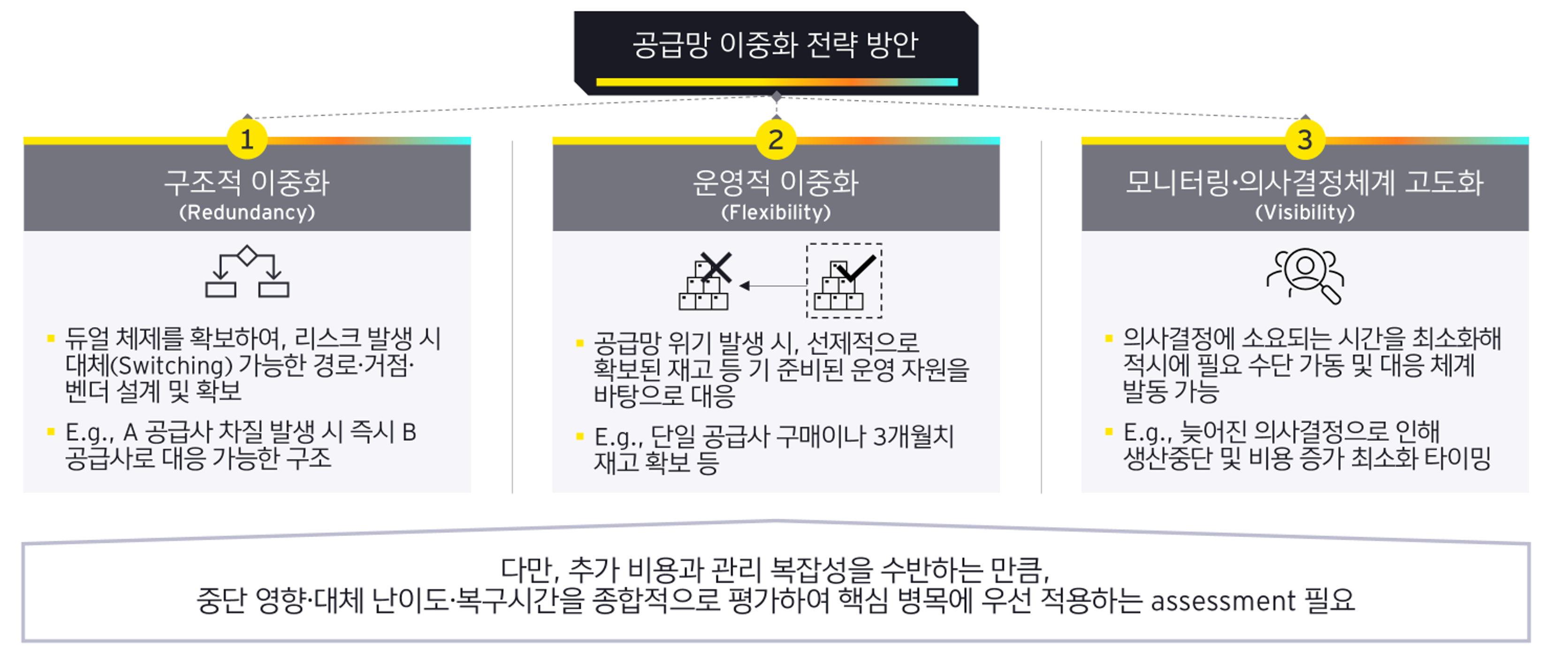 ey-kr-future-capabilities-for-korean-shipbuilding-in-the-era-of-maritime-competition_assets_1