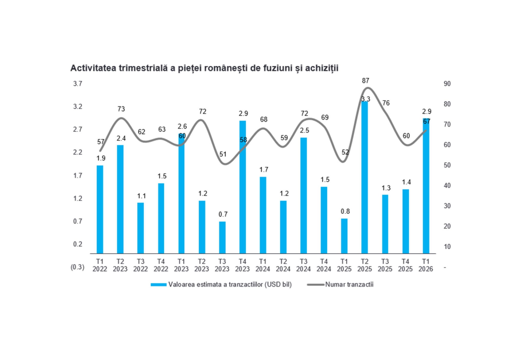 Hero banners ey.com (3800 x 2560 px) - gr-ro