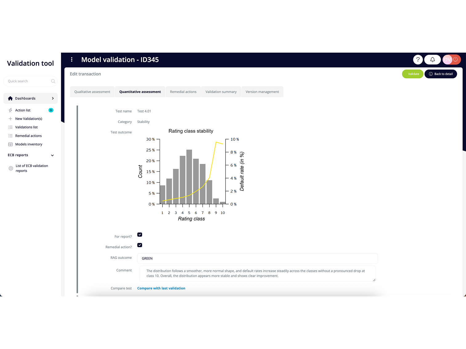 Qualitative and quantitative assessment