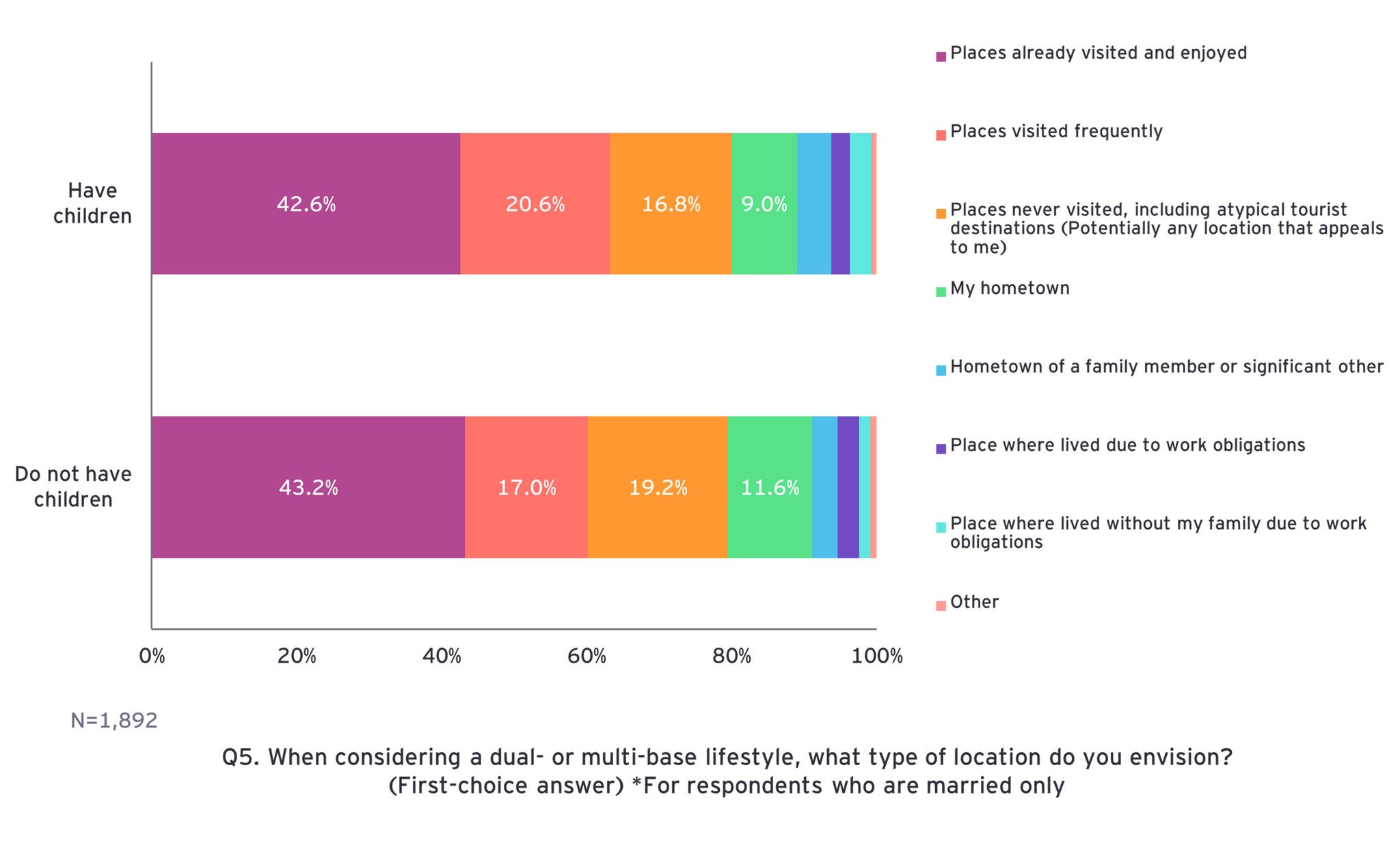 ey-regional-depopulation-relocation-survey-14