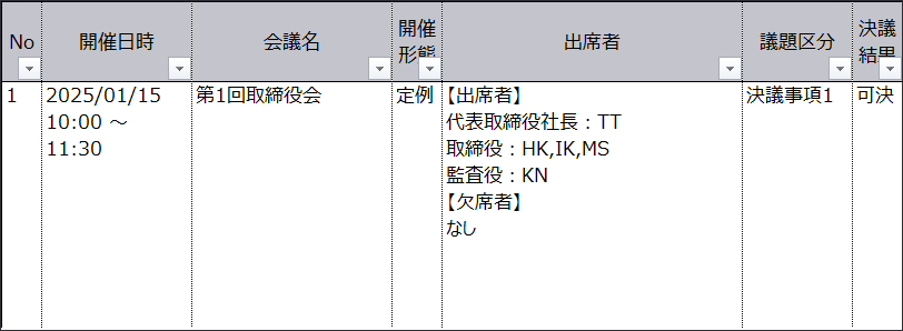 議事録閲覧調書ドラフト自動生成ツール