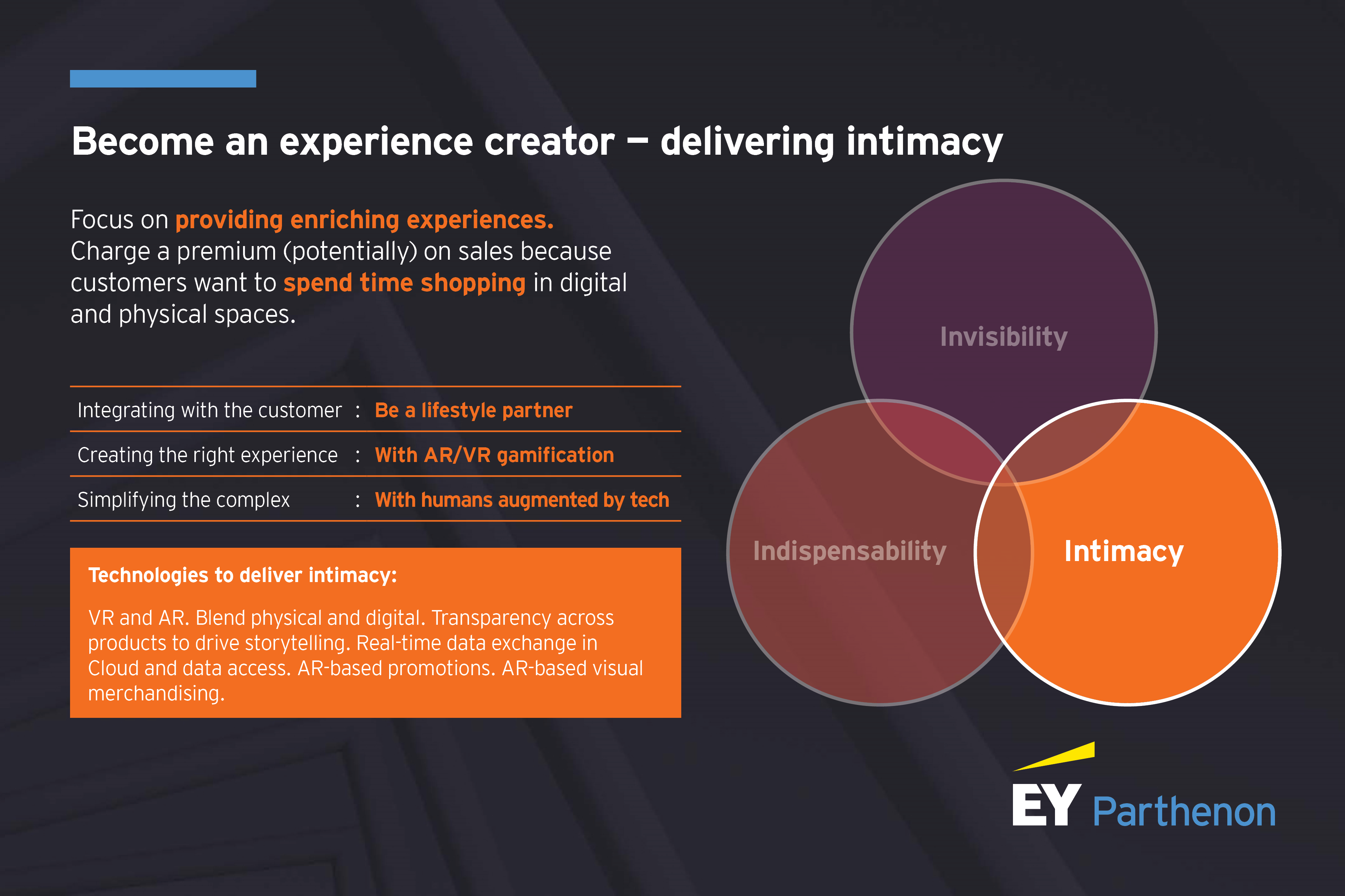 Become an experience creator: How retailers can deliver intimacy