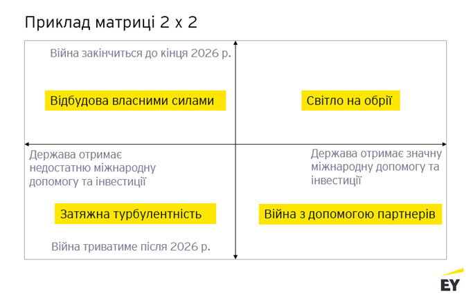 Pathway leading to lighthouse at dusk