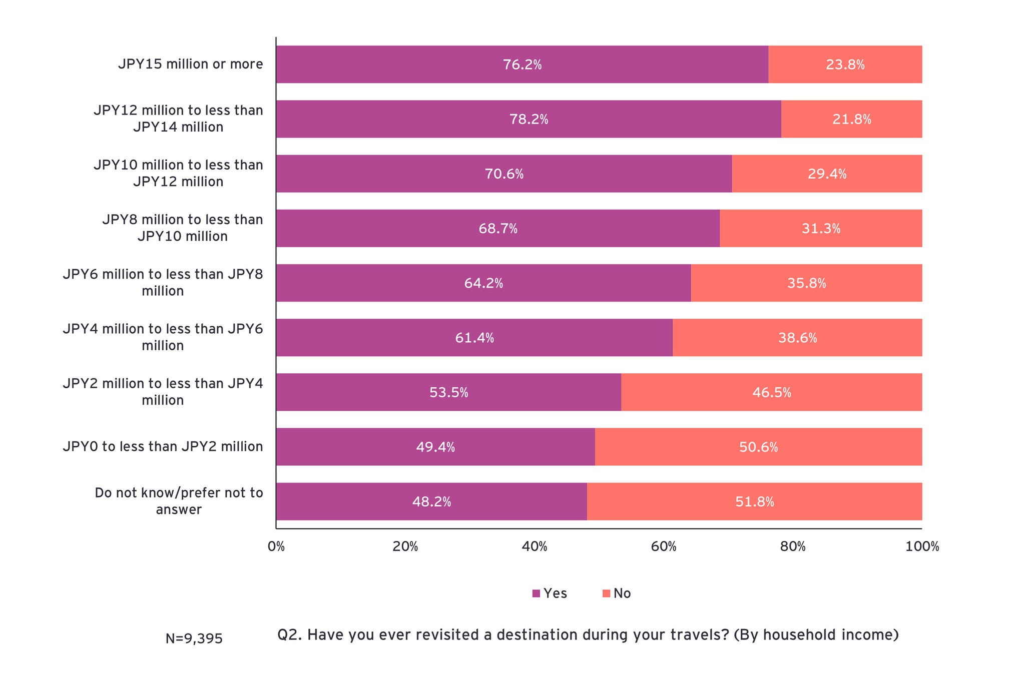 ey-regional-depopulation-relocation-survey-7