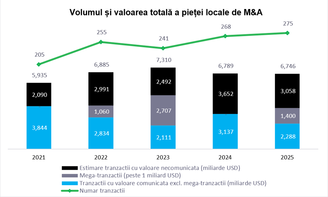 ey-ro-grafic-comunicat-de-presa-eypp