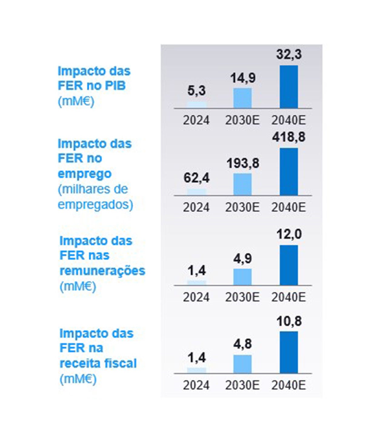 Graphic 8