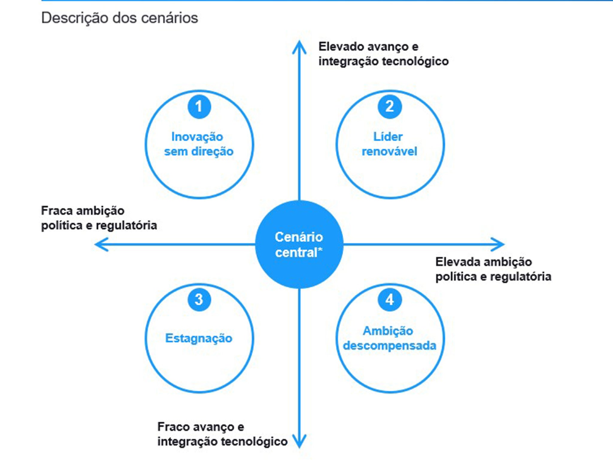 Graphic 7