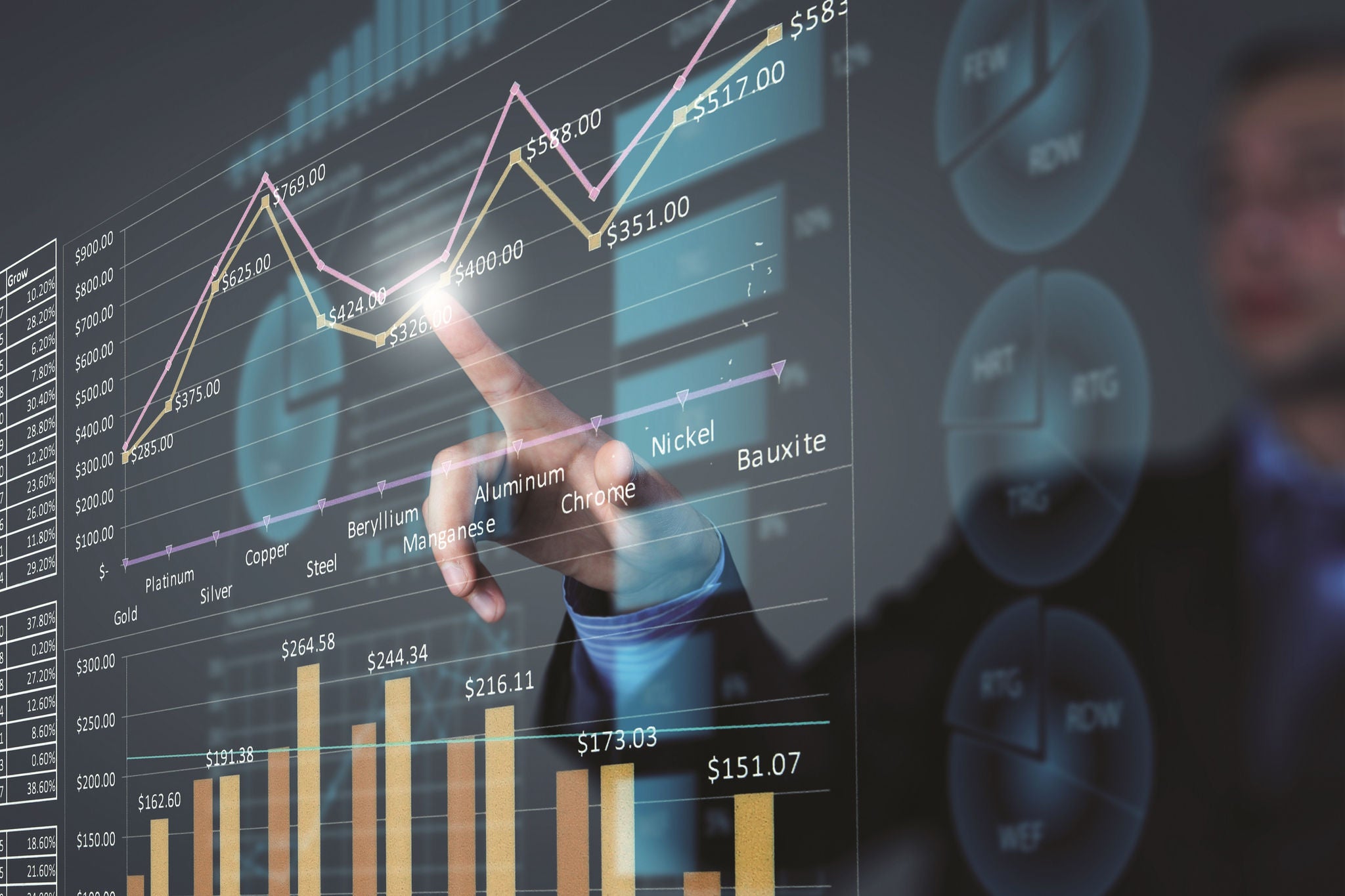 Image of stock market graph