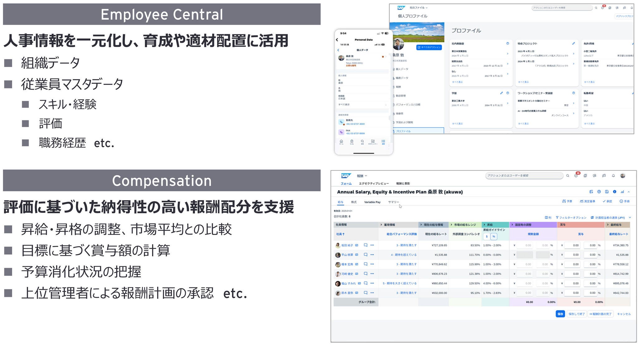 SAP SuccessFactors Employee CentralおよびCompensationの特徴