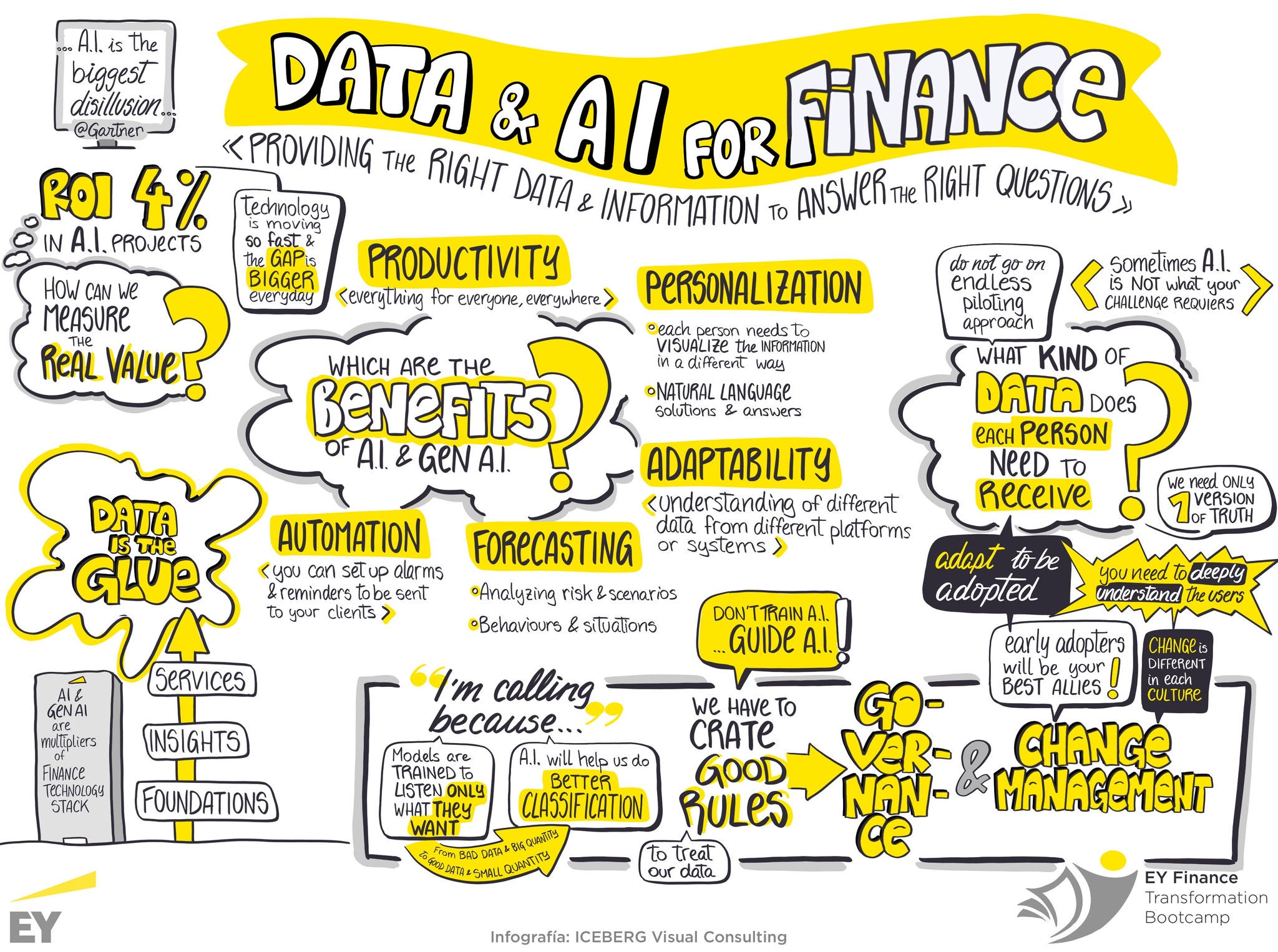 Ilustración sin título