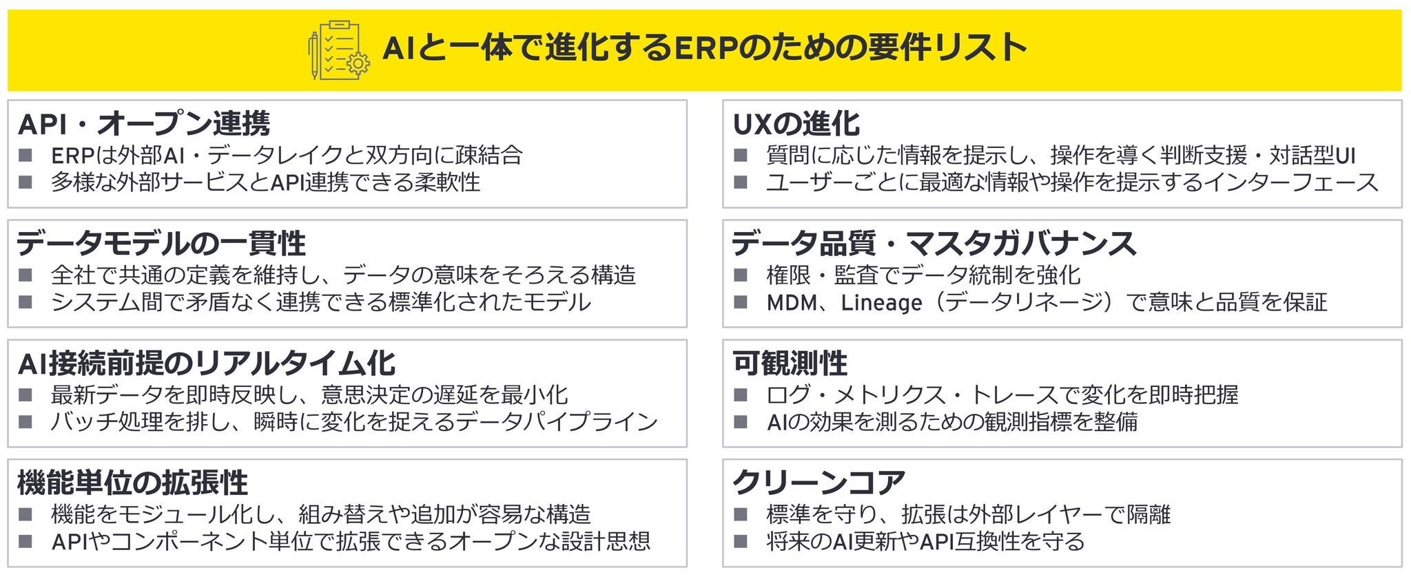 図2：次世代ERPに求められる条件