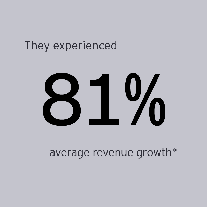 ey-eoy-avg-revenue-growth