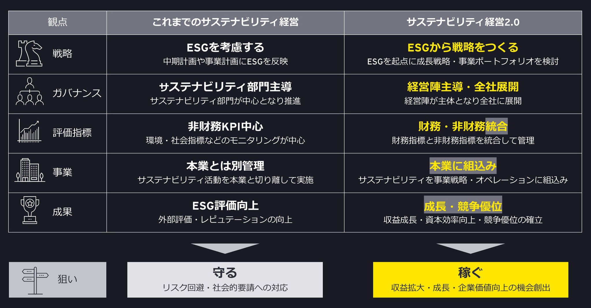 「炭削くん」の特徴