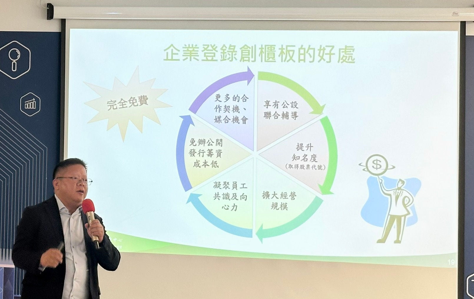 安永聯合會計師事務所南區新創負責人李芳文