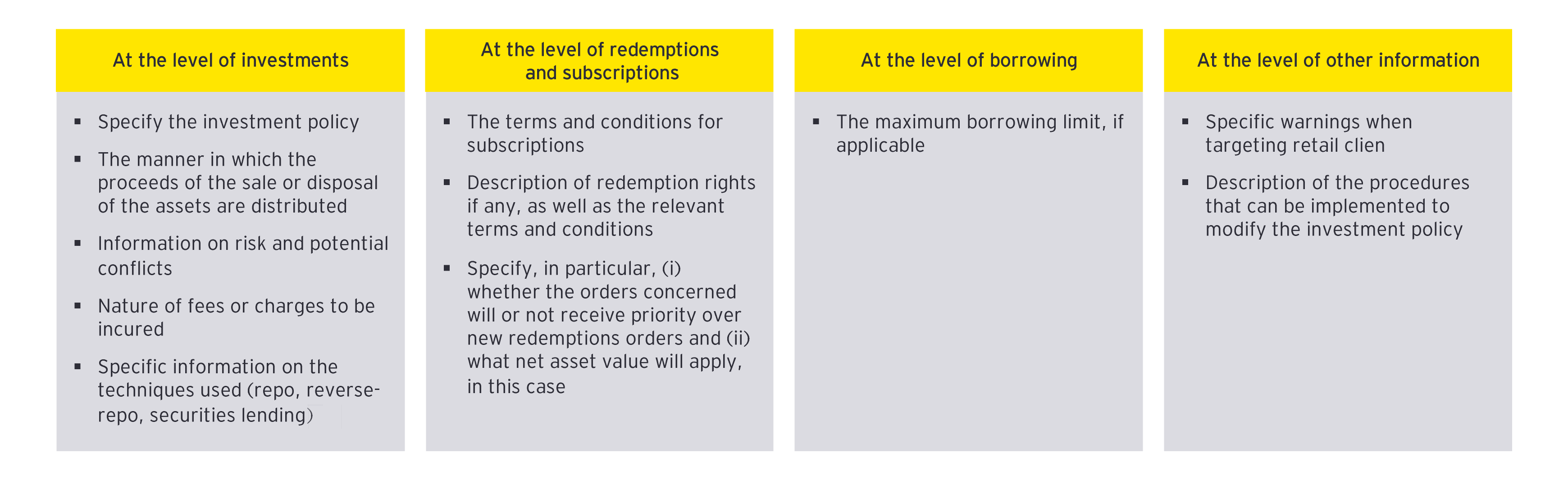 overview of transparency requirements