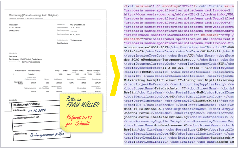 画像1　電子インボイスフォームの変化
