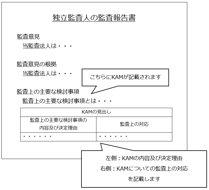 K.knzm 様ご検討用ページ | 製品情報と詳細｜キッチン・日用品・その他