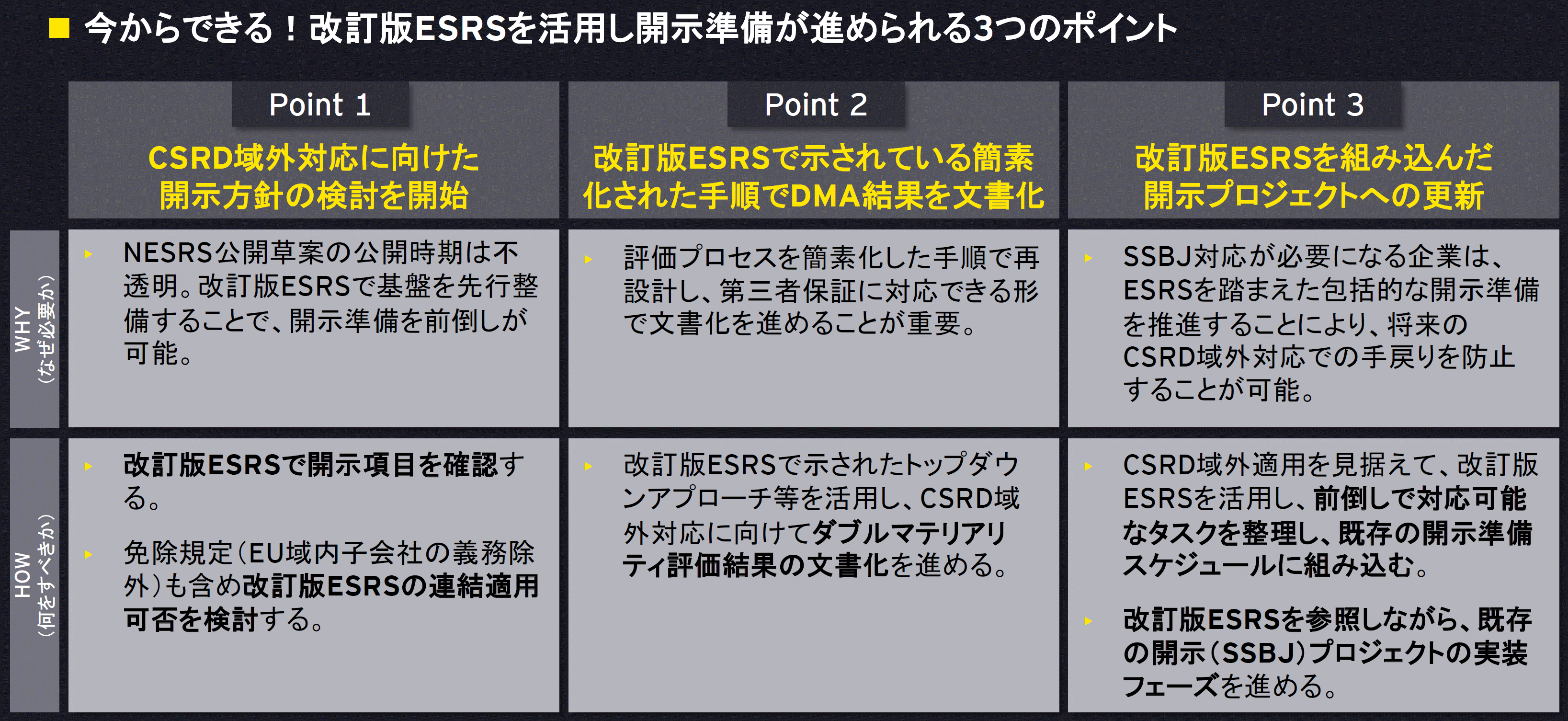 CSRD域外対応が必要な企業（Case１）がおわえておきたい、実務ポイント